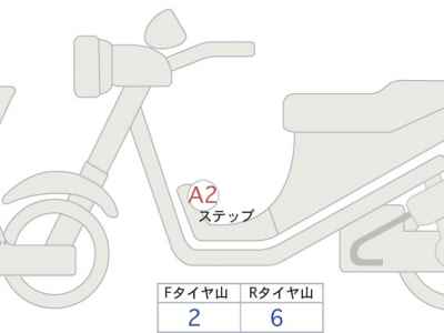 Kawasaki Ninja 650 2020