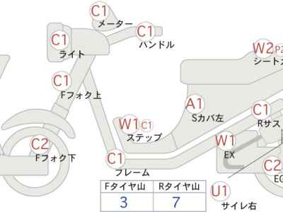 Honda CB1300SF 2006
