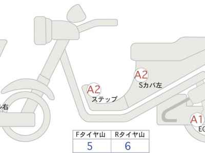 BMW C400GT 2023