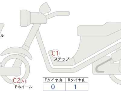 Honda CBR1000RR 2008