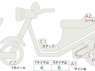 Yamaha SCR950 2020