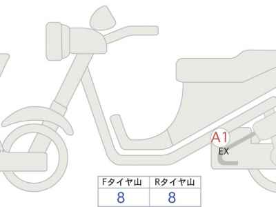 Suzuki SV650X 2023