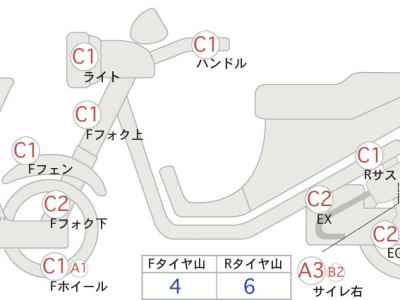 Honda CB1100 2010