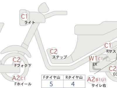 Honda CB1100 2010