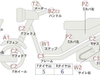Honda CBR250R 2011