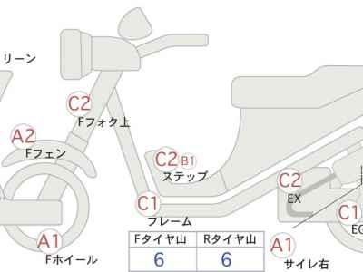 Honda CBR250R 2011