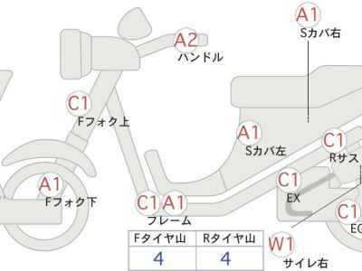Honda CB1100 2012