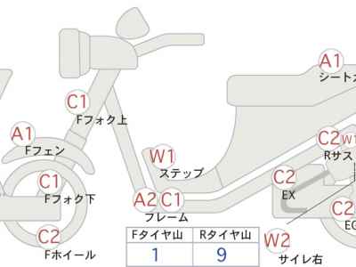 Honda Magna 250 2001