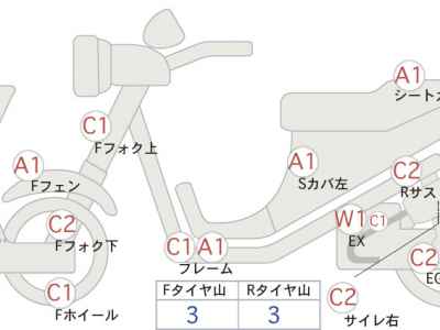 Honda Magna 250 2005