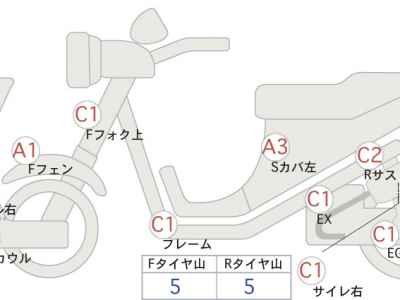 Yamaha XMAX 250 2019