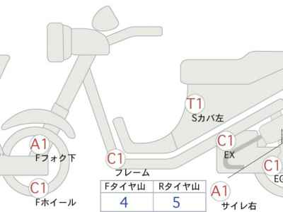 Kawasaki Zephyr 1100 2006