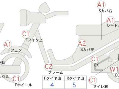 Suzuki Skywave 400 2015