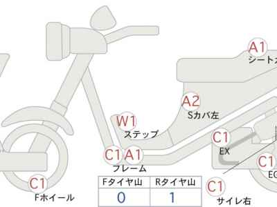 Yamaha XVS400 Drag Star 2014