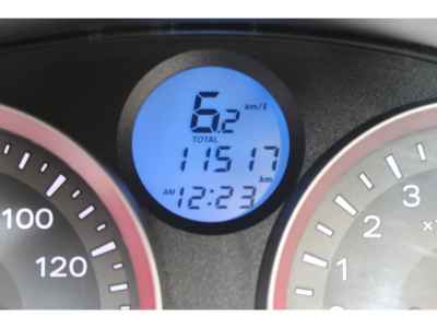 Honda Forza SI 2013