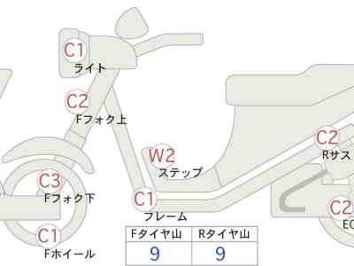 Harley-Davidson Slim FLS1690 2019
