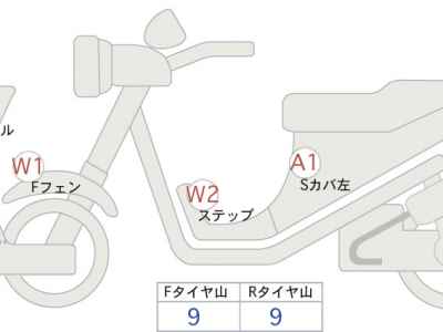 Yamaha TORI CITY 300 2024