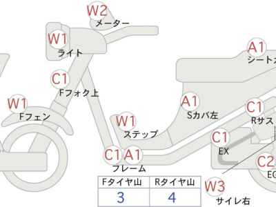 Honda VTR250 2011