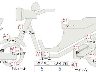 Honda CBR400R 2017