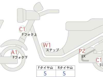 Yamaha TRICKER 2014