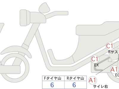 Honda CB250R 2019