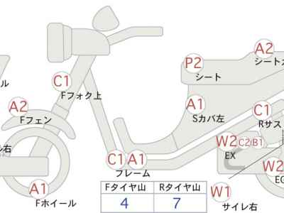 Honda CB400SFV 2006