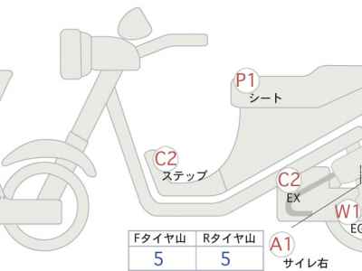 Harley-Davidson Electra Glide FLHTKSE1800 2013