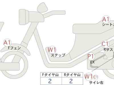 Harley-Davidson Night Rod VRSCDX1250 2012