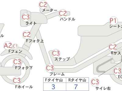 Harley-Davidson Electra Glide FLHTCU103 Trike 2014