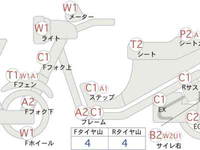 Honda VTR250 2009