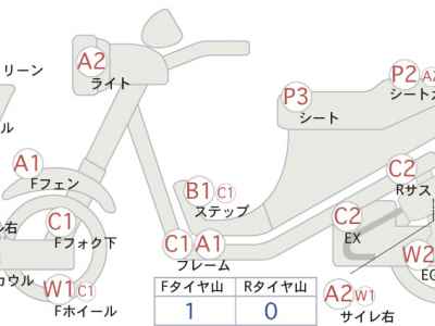 Yamaha YZF-R25 2015