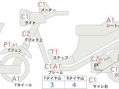 Honda CB400SFVTEC SPEC3 2006