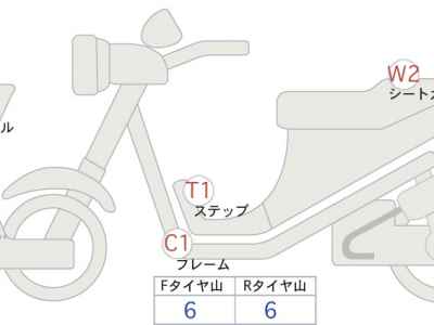 Yamaha YZF-R7 2022