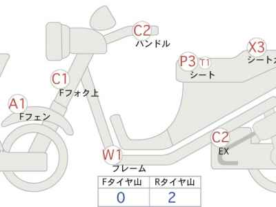 Suzuki GSR400 2008