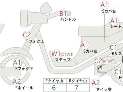 Honda CBX400F 2001