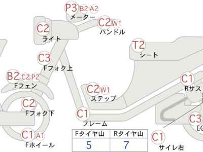 Honda CB250T 1980
