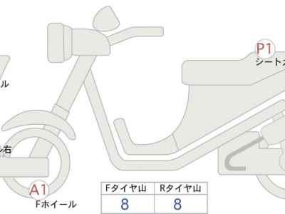 Yamaha YZF-R1 2020