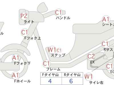Honda CBR250R 2013