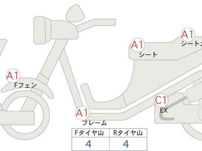 Kawasaki Ninja ZX-14R 2020