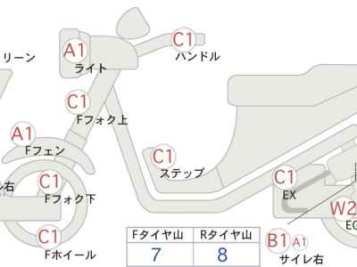 Suzuki Hayabusa 2012