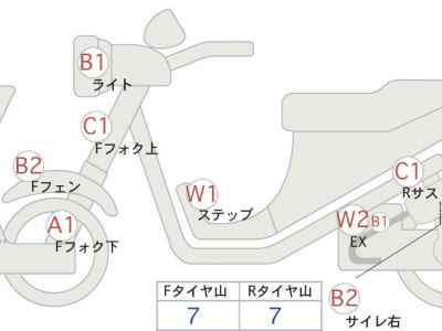 Honda GB350 2023