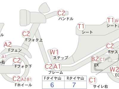 Honda CBR1100XX 1998