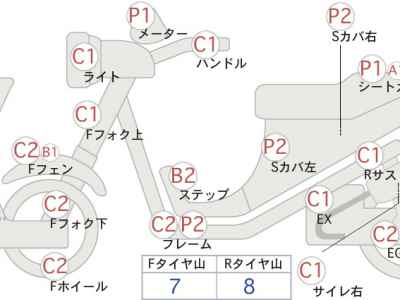 Kawasaki KH400 2023