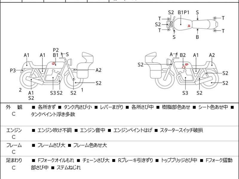 Kawasaki Balius ZR250 1994