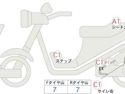 Yamaha MT-07 2020