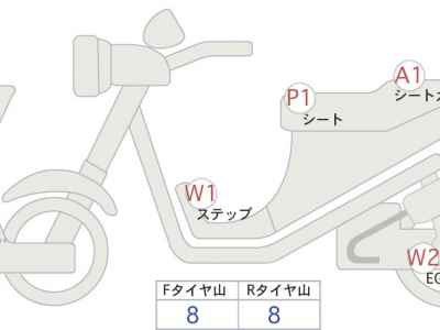Honda CB650R 2023