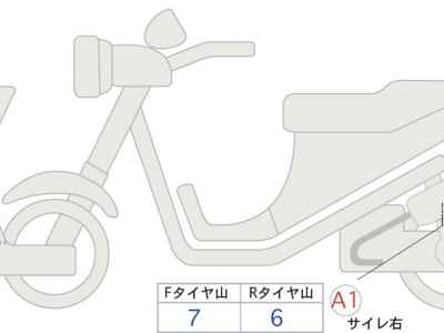 Honda NC750X 2015