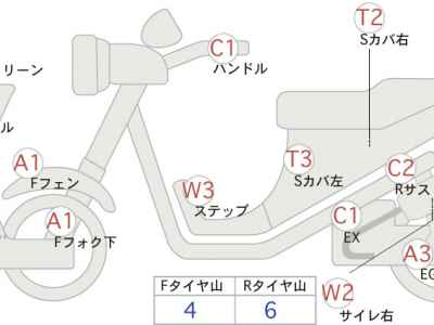 Honda Silver Wing GT 400 2009