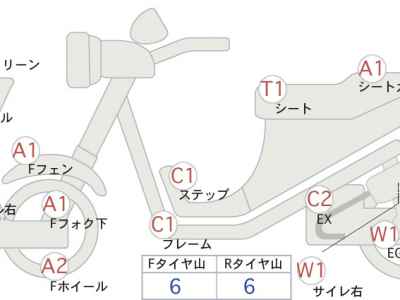 Honda CBR600F4 1999