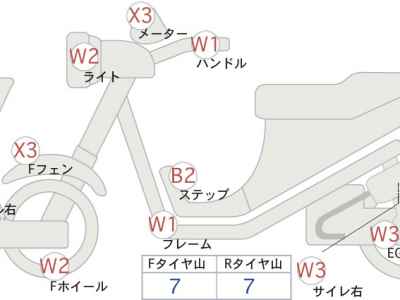 Suzuki GSX-S1000 2023