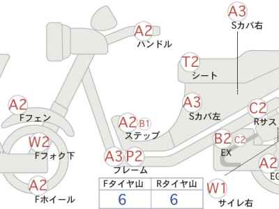 Honda CRM250R 1994